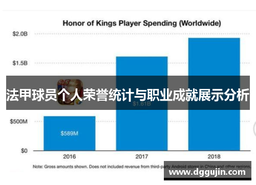 法甲球员个人荣誉统计与职业成就展示分析