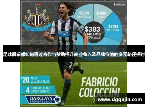 足球俱乐部如何通过合作与赞助提升商业收入及品牌价值的多元路径探讨